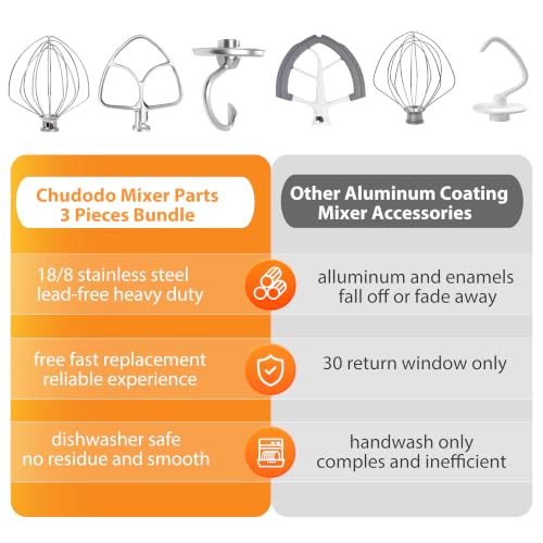 CHUDODO Stainless Steel Mixer Accessories Set for KitchenAid 4.5-5 Qt Tilt-Head, 5 Qt Version