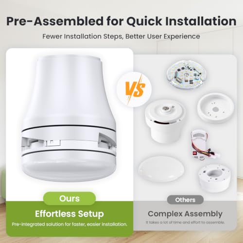 White 52-Inch Ceiling Fan with Lights & Remote - Easy Assembly, Reversible Blades