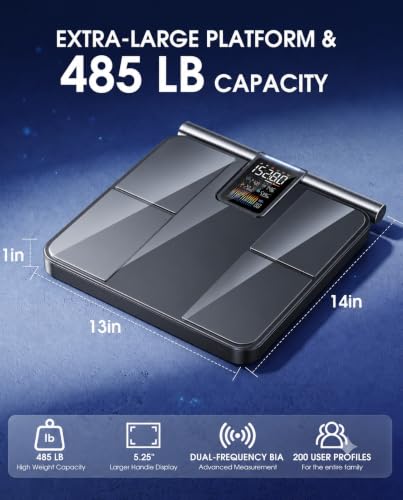 Smart Body Composition Scale with 8 Electrode BIA - Black / Black