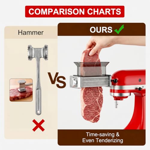 Meat Tenderizer Attachment for KitchenAid Stand Mixer, Adjustable Settings