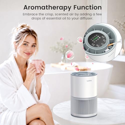 LUNINO 2 Pack Large Room Air Purifiers Up to 1200ft² with HEPA Filter, Aromatherapy & Air Quality Sensor