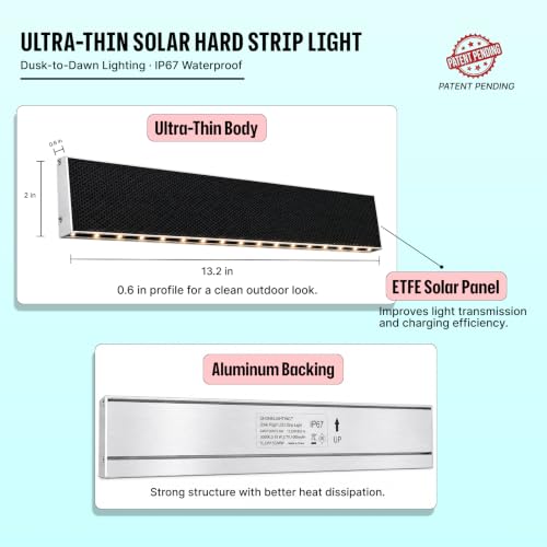 SHONELIGHTING Solar LED Strip Lights Outdoor, Rigid Modular Stair