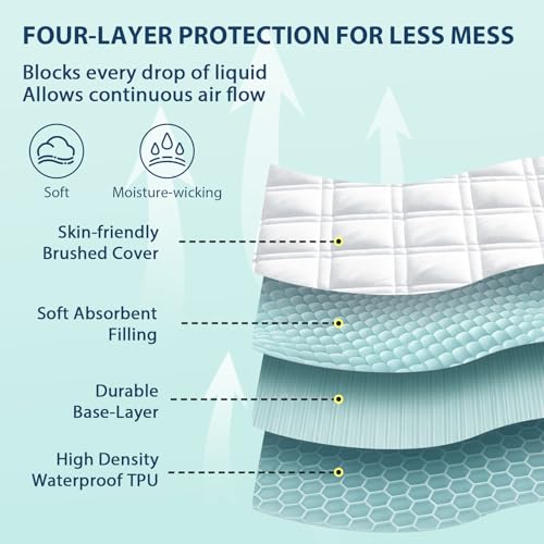 Queen Waterproof Mattress Protector - All-Fit Deep Pocket Cover 60x80x18 White