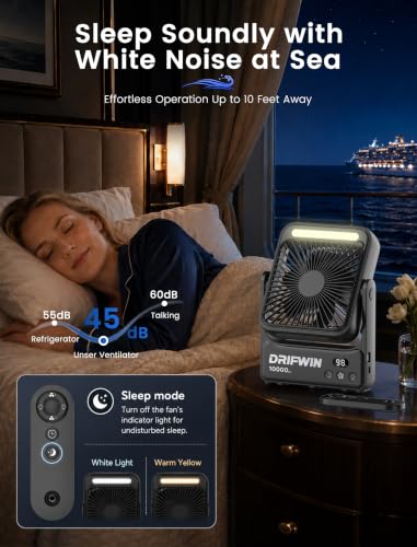 Magnetic Cruise Approved Portable Fan with Night Light, 10000mAh Travel Fan - 4 Speeds, USB Rechargeable, Compact & Quiet