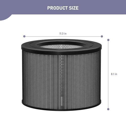 Ontheone 2 Pack HEPA Air Filter Replacement for Filter Queen Defender 4000 7500 360