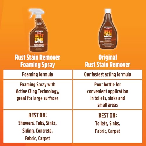 Rust-Oleum Whink Rust Stain Remover 32oz - Heavy-Duty Iron & Rust Stain Remover for White Sinks & Toilets, 6 Pack