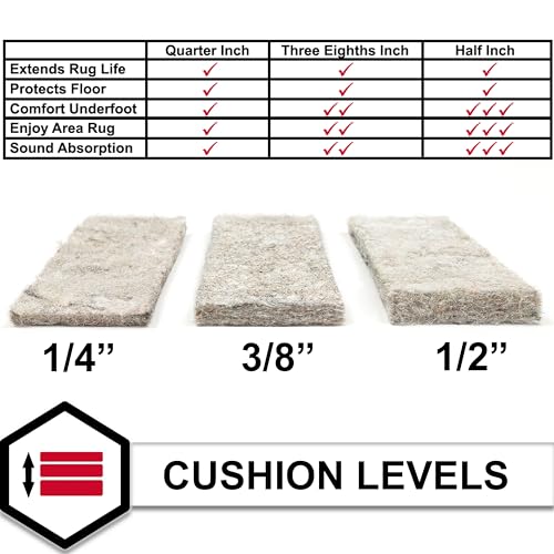 Mohawk Home Ultra Premium 1/4 Inch Felt Rug Pad 8' x 10' - All Surface Cushion & Floor Protection