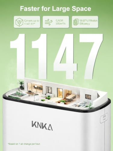 Air Purifier for Large Rooms Up to 1147 sq ft 1 Hour - KNKA APH3000, White