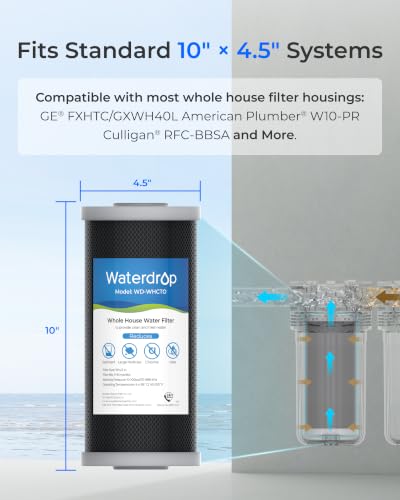 Waterdrop Whole House CTO Carbon Sediment Water Filter Pack of 3 - 5 Micron Replacement for GE FXHTC