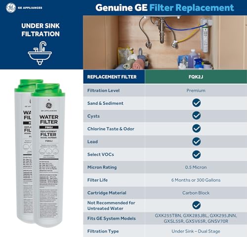 GE Under Sink Water Filter Replacement Set - Dual Flow, 2 Filters, Reduces Sediment & Impurities, Fits GXK255TBN, Pack of 2