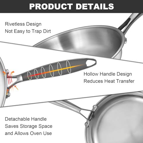 Tri-Ply Stainless Steel Frying Pan Set - 8, 10 & 12 Inch, Oven & Dishwasher Safe