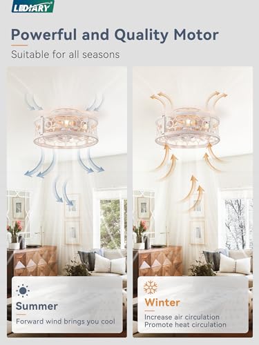16in Caged Low Profile Ceiling Fan Light with Remote White & Gold - LEDIARY