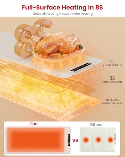 Food Warming Mat for Countertop - XXXL 40x16 Inch Full Surface Heating Pad Beige XXL