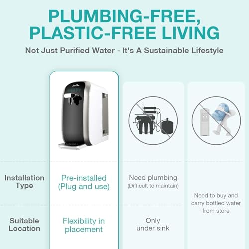 SimPure Y7P Series RO Water Filter Cartridge Replacement - 100GPD, 1 Pack - Variation Y7/Y7P-RO-Filter