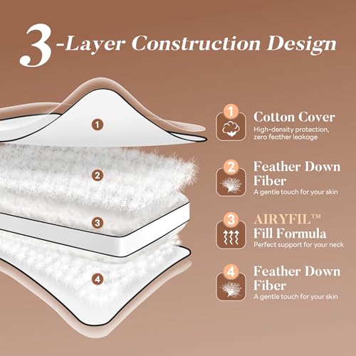 Queen Size Feather Down Pillow Set of 2 - Medium Firm Hotel Collection Gusset Design