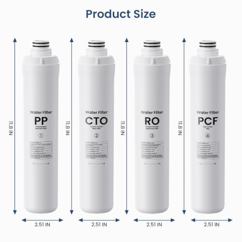 Elovener 1+1+1+1 Pack Replacement Water Filter Set for RO100ROPOT - 4 Filters