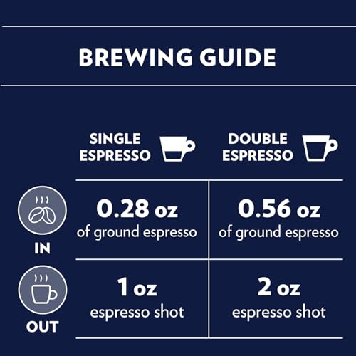Lavazza Top Class Whole Bean Coffee 2.2lb Medium Espresso Roast - Authentic Italian Blend