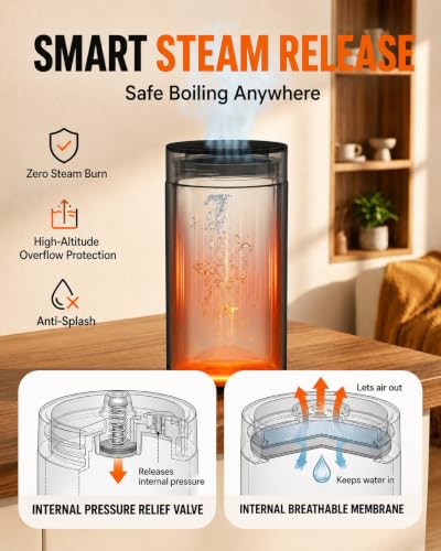 Ikago Portable Electric Kettle 15oz with Precise 1°F Temp Control, UL Certified Travel Mug