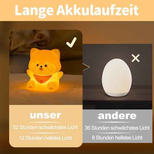 Cute Red Panda Lamp, LED Squishy Animal Night Light for Kids Sleep, Breastfeeding Nursery Nightlight for Room Decor, Rechargeable Bedside Touch Silicone Lamp, Unique Dorm Decor Gift Toy