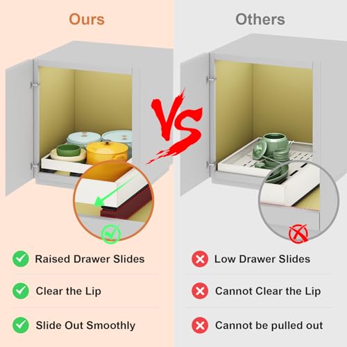 Fokyfok White Pull Out Cabinet Organizer 11-16W x 17-24D Expandable Adhesive