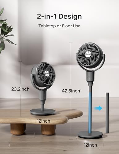 Pelonis Grey Pedestal Fan with Remote | Omni-Directional Oscillating Air Circulator