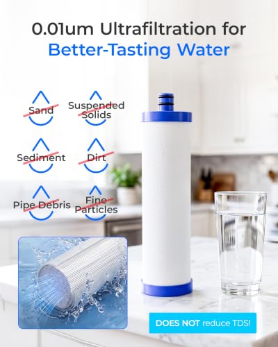 Waterdrop P1 U2 C3 Filter Replacement Pack for TST-UF Under Sink System