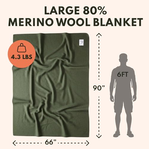 Woolly Mammoth Merino Wool Camping Blanket - Moss, 66x90 Inches, Large