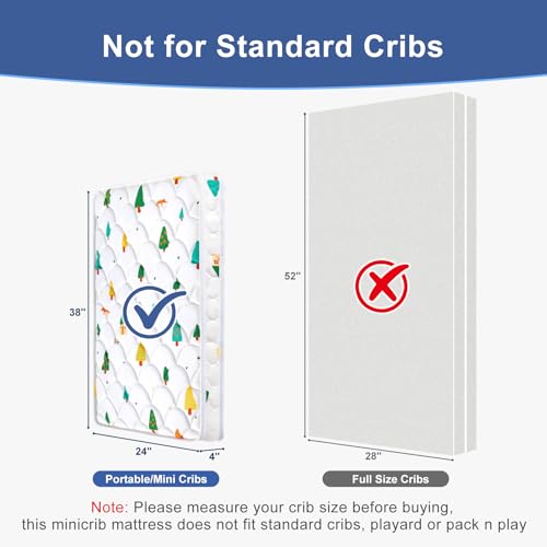 Mini Crib Mattress 38x24x4 Forest - Firm Support, Hypoallergenic, Noiseless