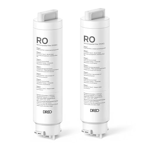 2-Pack Reverse Osmosis Water Filter Cartridges for RO Systems - Model 112/113/114/115