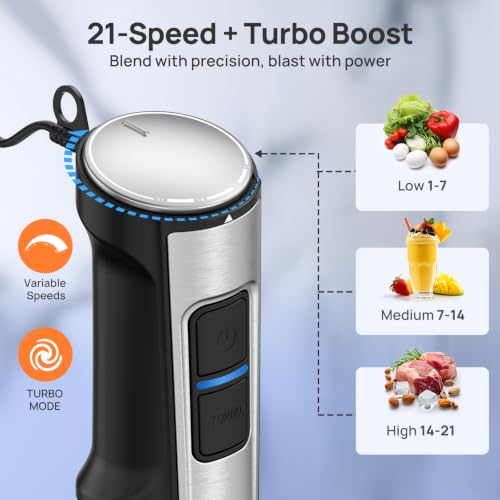 Consciot 5-in-1 Handheld Immersion Blender Max 1100W Black, 21-Speed & Turbo