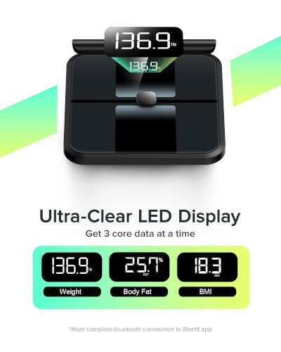 RunStar Black Body Fat Scale with 28 Metrics, 8-Electrode Full Body Composition Monitor