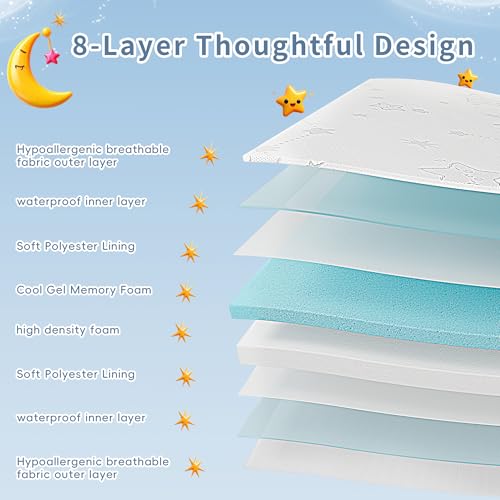 Travel Baby Mattress 38x26x3 Inches - Waterproof & Washable Pack N Play Foam