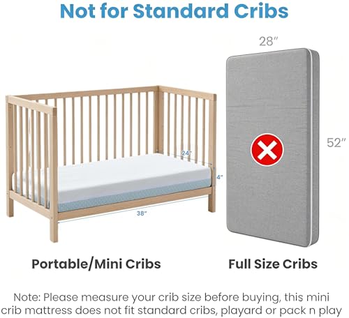 Blue Mini Crib Mattress 38x24x4 with Washable Tencel Cover & Cooling Gel Foam