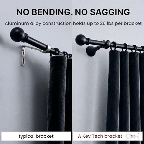 Heavy Duty Curtain Rod Brackets - 6 Inch Adjustable Wall Mount Holders - Black - Set of 4