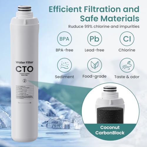 4 Pack Water Filter Set for RO100ROPOT & UV Reverse Osmosis Systems - Compatible with Bluevua