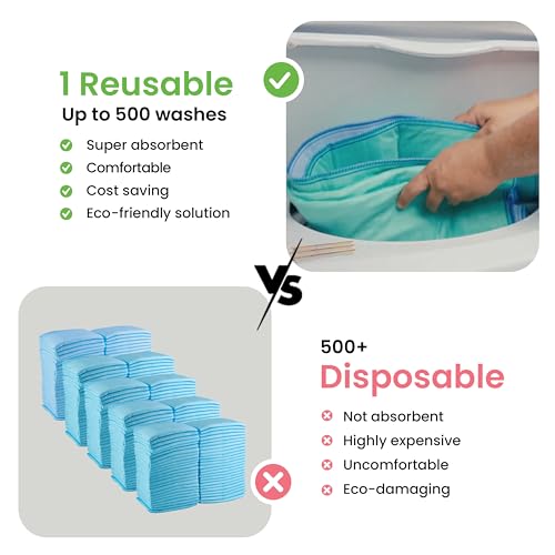 IMPROVIA Washable Underpads Reusable Bed & Incontinence Pads - Green 34x52 Pack of 4