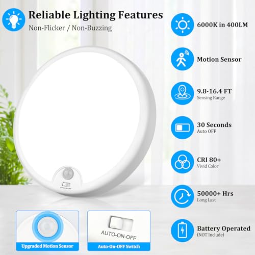 White Battery Operated Motion Sensor Ceiling Light - 7.2 Inch 6000K