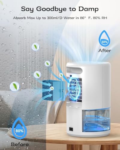 Small Dehumidifier 35oz for Home Bathroom Bedroom with Night Lights - White