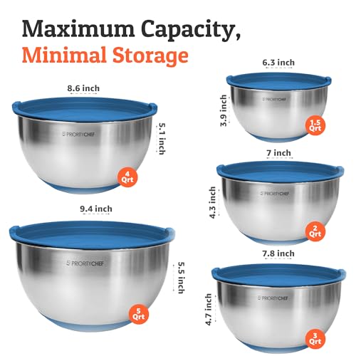Mixing Bowls Set with Airtight Lids - Blue, Thicker Stainless Steel, 1.5-5 Qt, Non-Slip Base