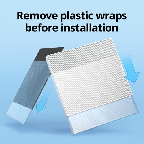 Coway Airmega AP-1512HHS Replacement HEPA & Carbon Filter Set
