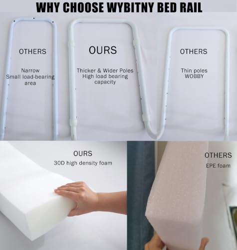 Bed Guard Rail for Toddlers 78.7 Inch Foam Padded Bedside Safety Rail - Flexible & Adjustable