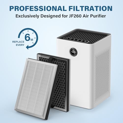 Replacement Air Purifier Filter 3-in-1 HEPA H13 with Activated Carbon - 4 Pack for JF260