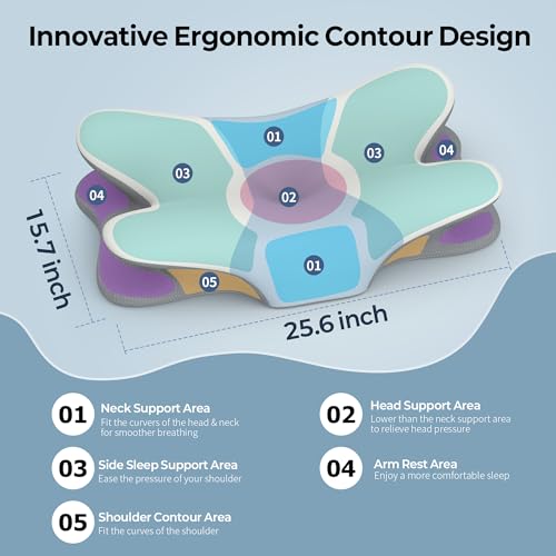 ROPÜ White & Blue Cervical Neck Pillow - Contour Memory Foam for Pain Relief & Support