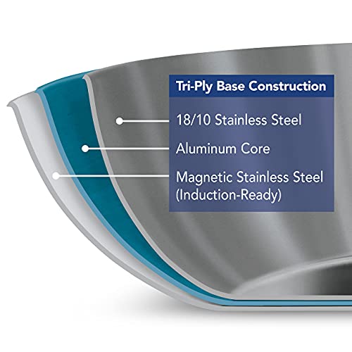 Tramontina 10-Inch Tri-Ply Clad Stainless Steel Frying Pan - Signature Model