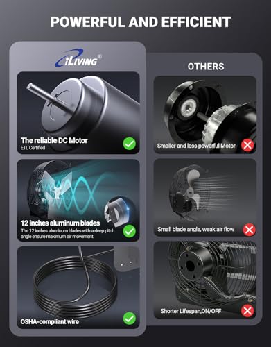 iLIVING 12-Inch Wall Mount Exhaust Fan with Variable Speed & Smart Controls