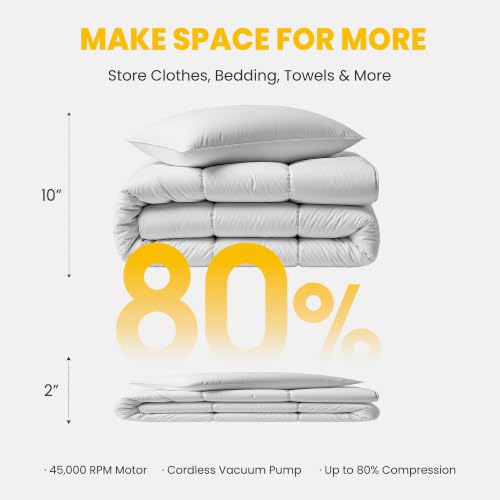 15 Pack Vacuum Storage Bags with Rechargeable Electric Pump - Multi-Size Airtight Space Saver for Clothes Bedding Travel