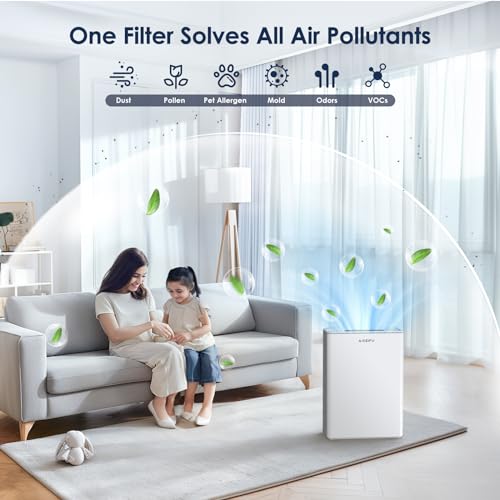 Large Room HEPA Air Purifier with H13 Filter for Up to 2300 Sq Ft, Quiet Sleep Mode