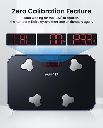 RENPHO Travel Body Fat Scale with BMI & Muscle Mass - Portable Smart Health Monitor