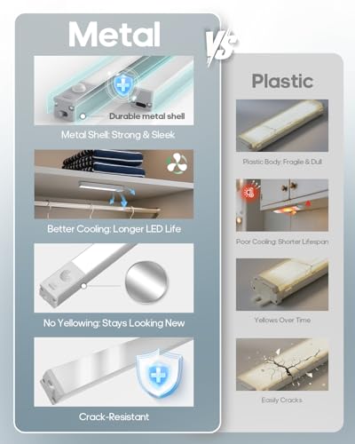 Under Cabinet LED Lighting with Charging Station - Warm White 6 Pack