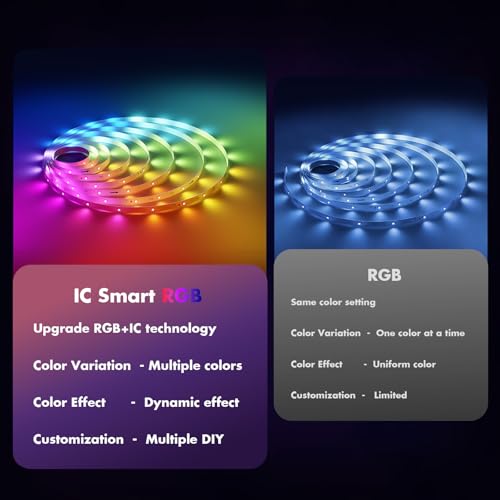 50FT Smart RGB LED Strip Lights with Voice Control & Music Sync - WiFi App Compatible